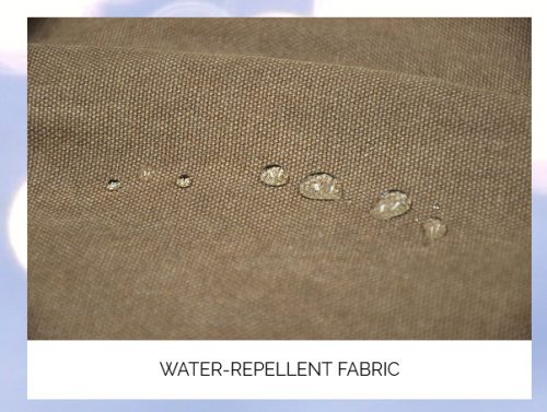 Water Repellent Fabric – Oz Robotics