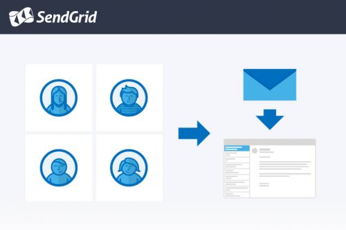 send grid integration plugin