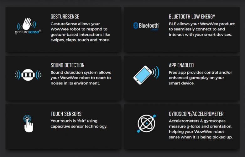 Technology Oz Robotics