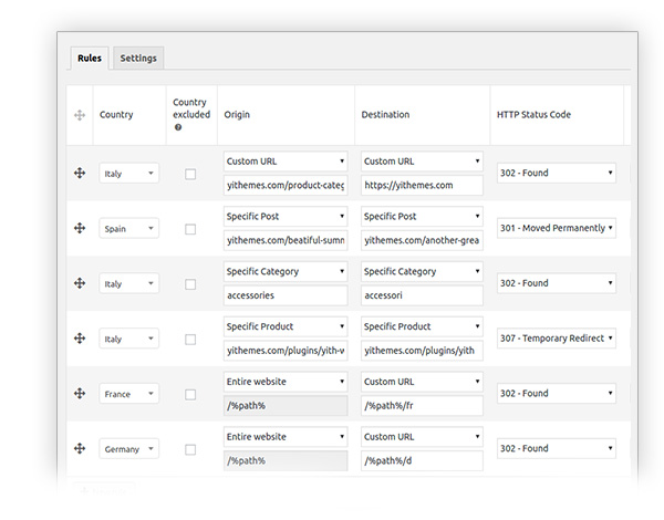 WordPress Geo IP Language Redirect for Woo Commerce 1 – Oz Robotics