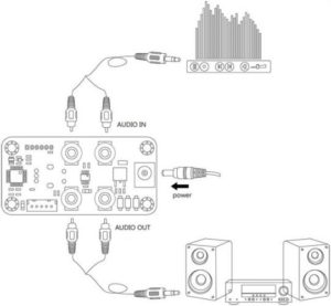 Digital Audio Volume Controller – RCA TSA1020 – Oz Robotics