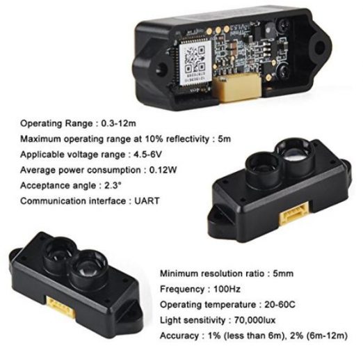 thumbnail image 2 of TFmini Plus LiDAR Range Finder Module Short Distance Sensor IP65 IIC For Arduino 2 of 14