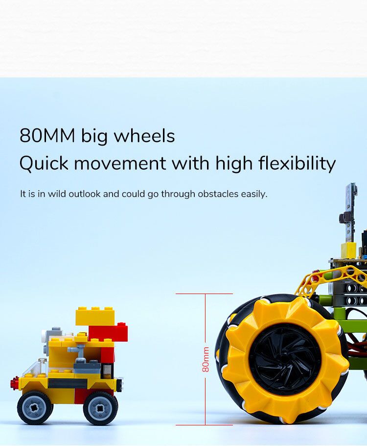 STEM Educational Toy Robot Car Micro:bit Wonder Rugged(without microbit board)