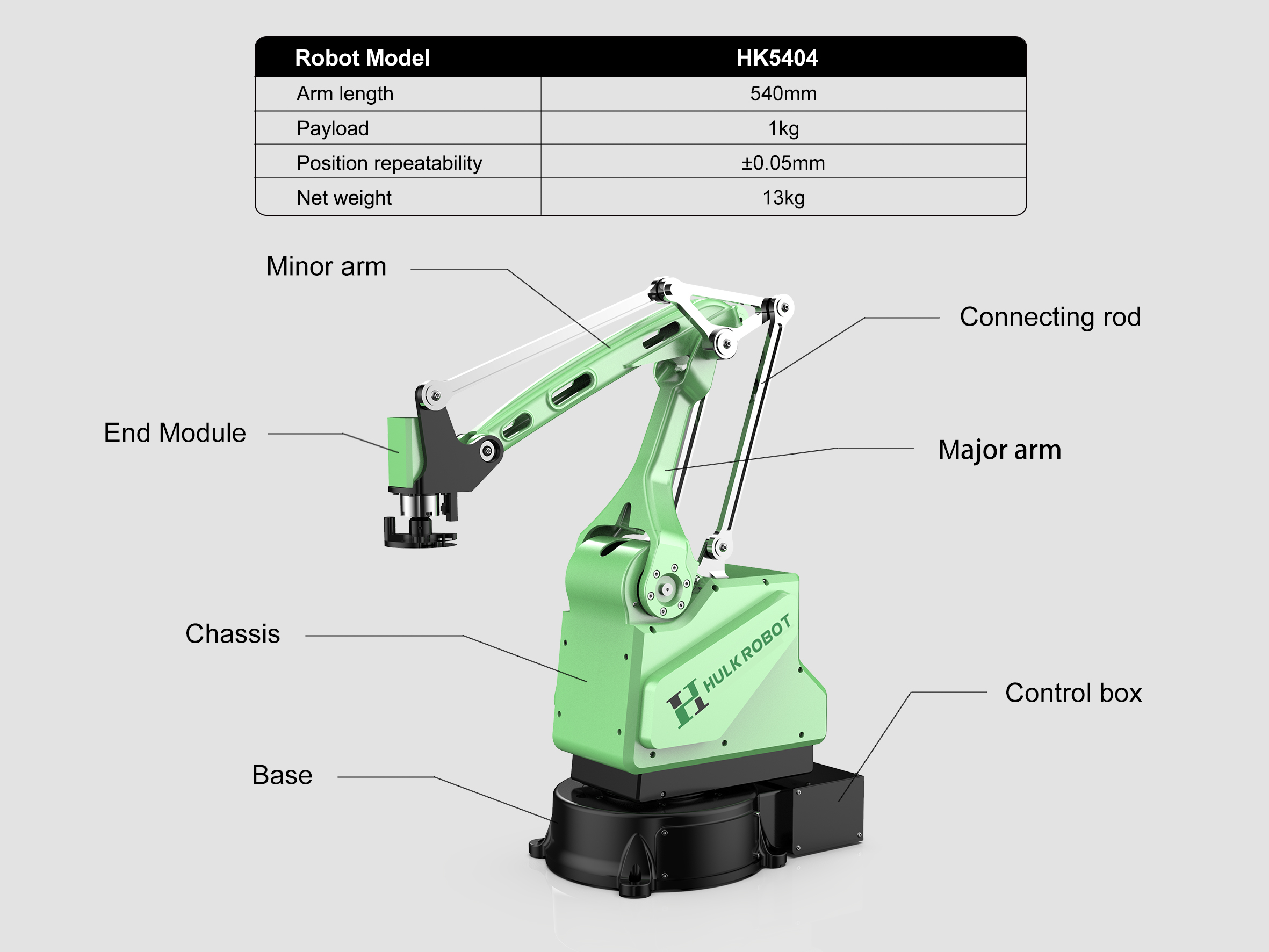 Hulk Robot 3/4 Axis Automatic Industrial Robot Arm For Industry and Education – Oz