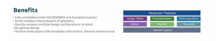 EMS – Electromagnetic Simulation – Magnetic And Electric Field Modeling ...