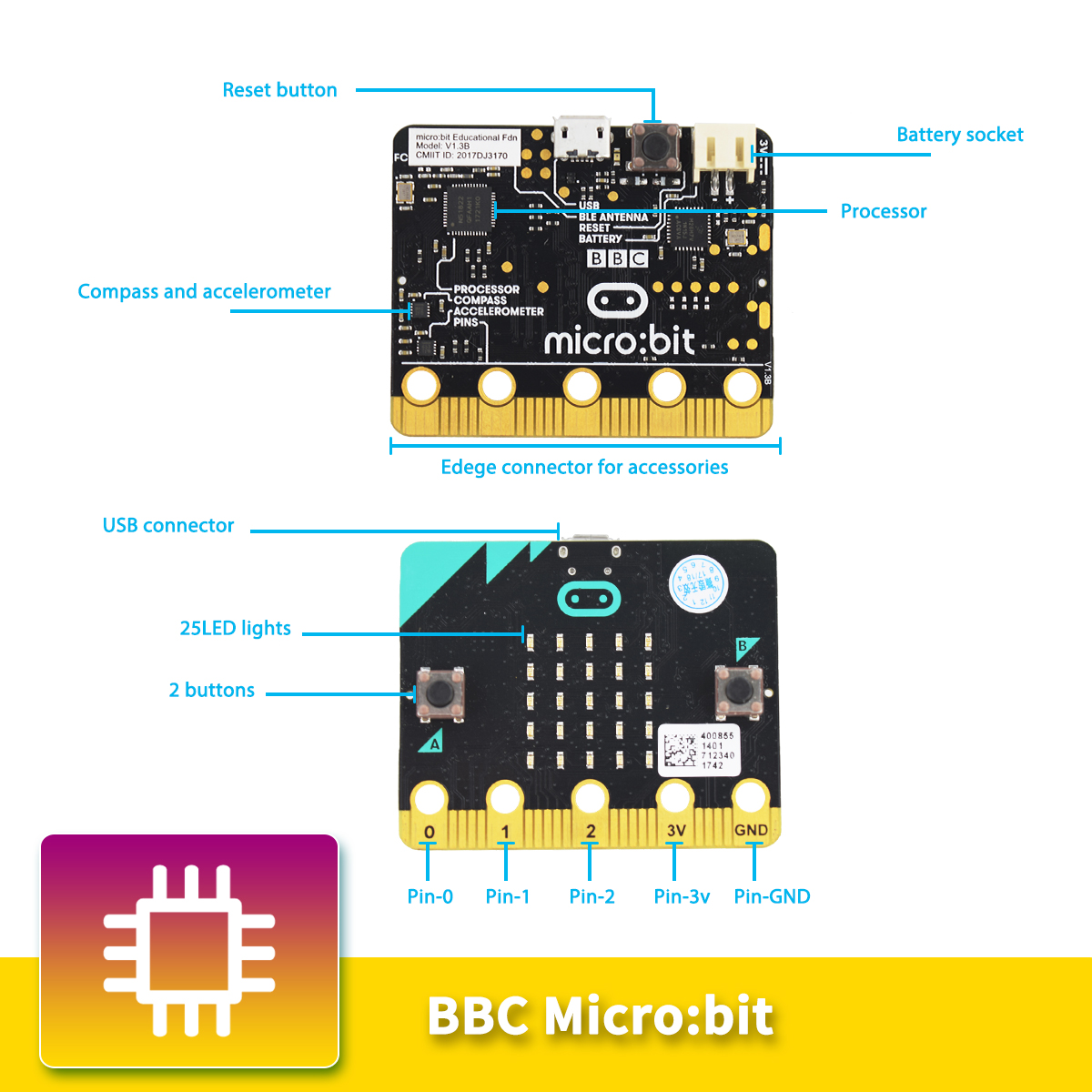 Adeept BBC Micro Kit electrónico de micropuntas para Micro Bit Starter Kit Bit con 31 Projects Tutorial Book 