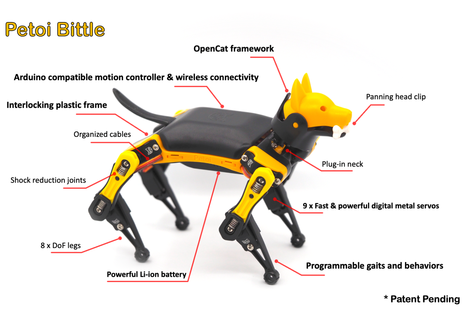 Petoi Bittle Robotics Kit – A Palm-Sized Programmable Open Source Robot ...