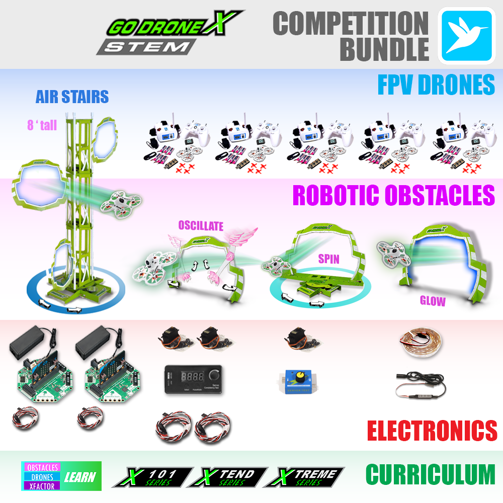 Galvanox Racing RC Drone with Obstacle Course Kit, Includes 3 Hoop Sizes  for Competition Game Set