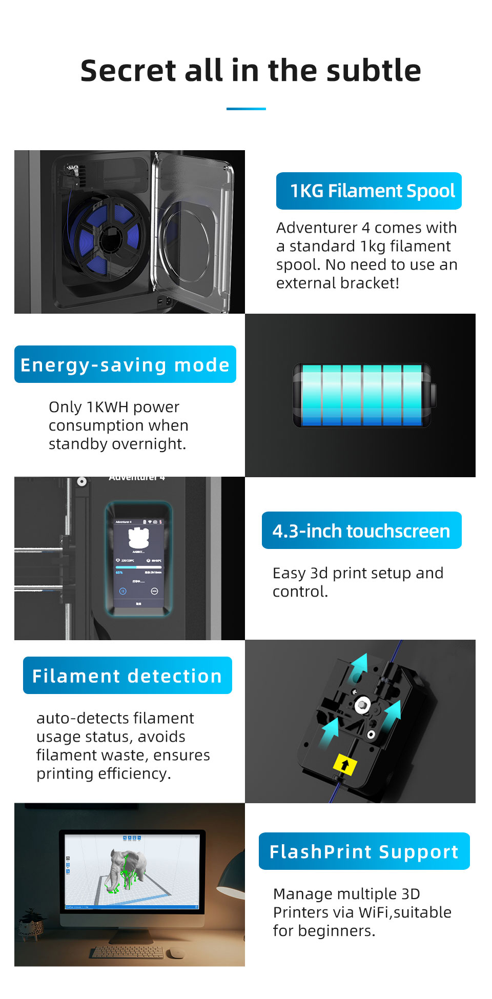 Flashforge Adventurer 4 Lite FDM 3D Printer  3D Printing Supplies, 3D  Printers and Laser Engravers