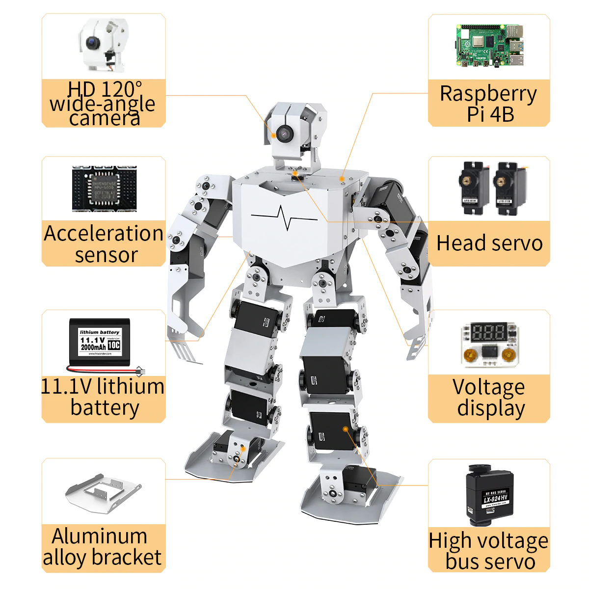 humanoid robot importer, humanoid robot importer Suppliers and