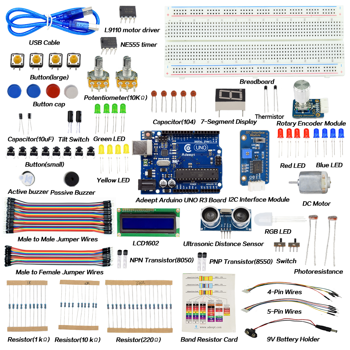 Adeept Elementary Starter Kit for Arduino UNO R3 with 27 Projects with  Processing I2C IIC LCD1602 – Oz Robotics