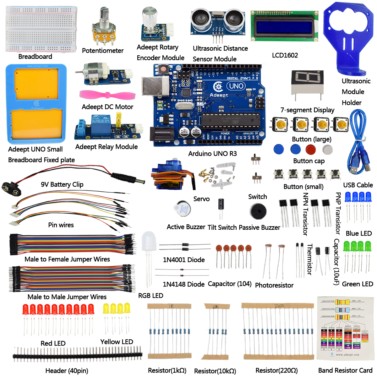 Adeept Basic Starter Kit for Arduino UNO R3 with 23 Projects, Rotary  Encoder and LCD1602 – Oz Robotics