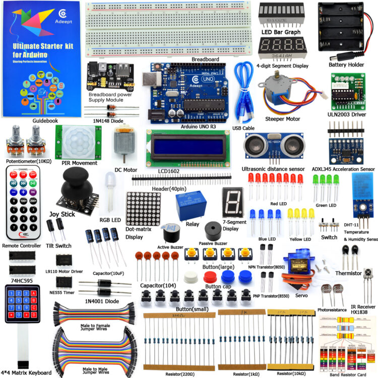 Adeept Ultimate Starter Kit for Arduino UNO R3, LCD1602, Servo Motor ...