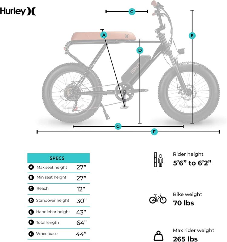 Electric Fat Tire Bike - Hurley Mini Swell eBike