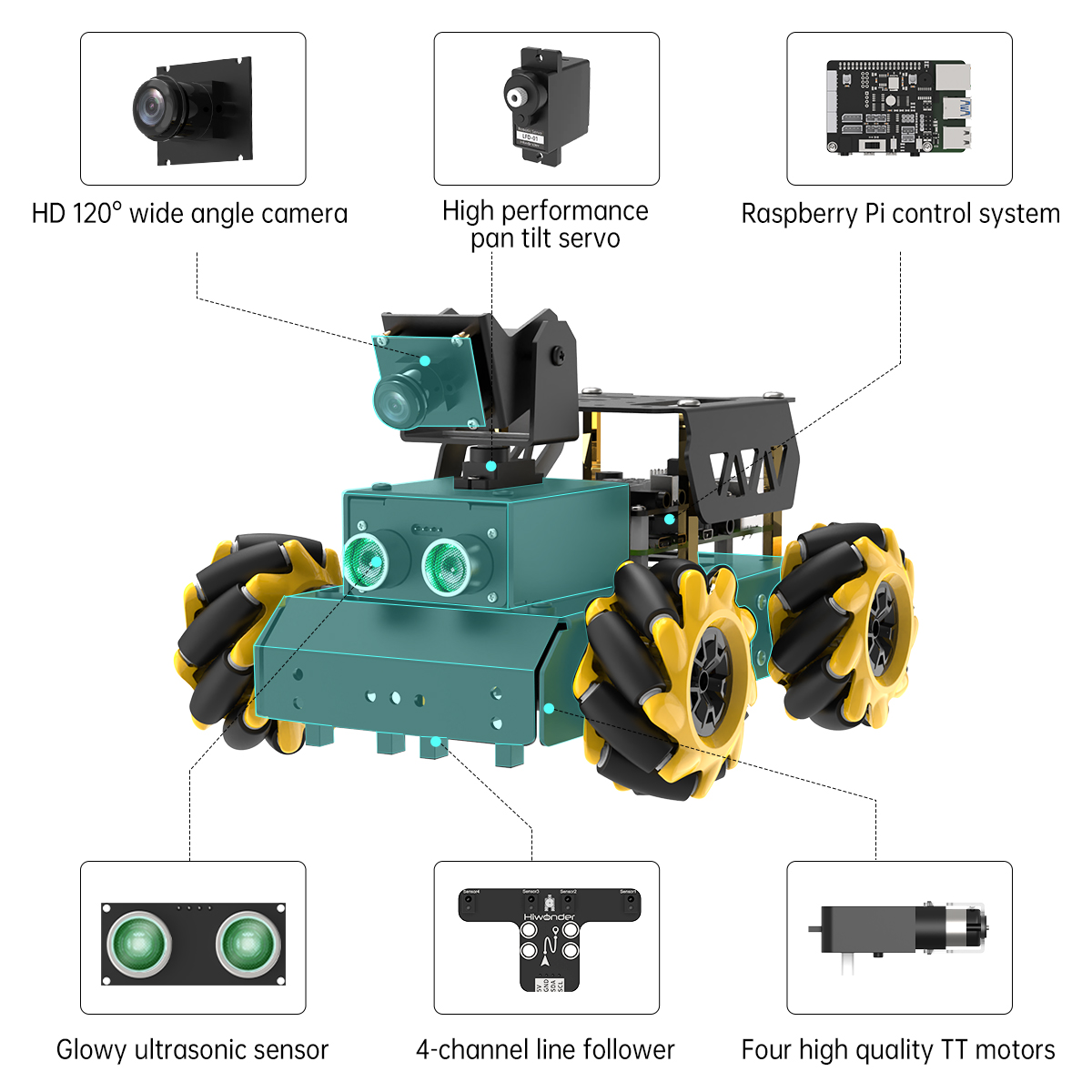 Hiwonder TurboPi Raspberry Pi Omnidirectional Mecanum Wheels Robot Car