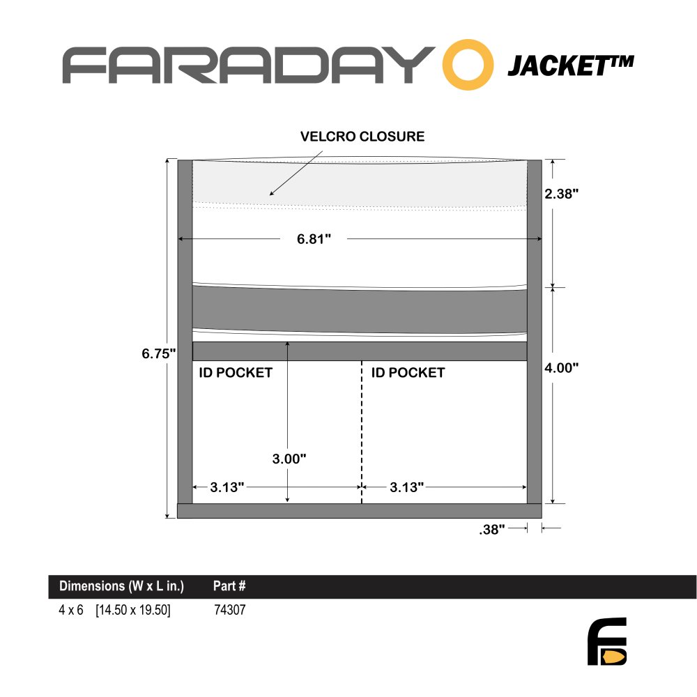 CYBER ES Faraday Fabric EMF RF Shielding Silver Elastic Fabric