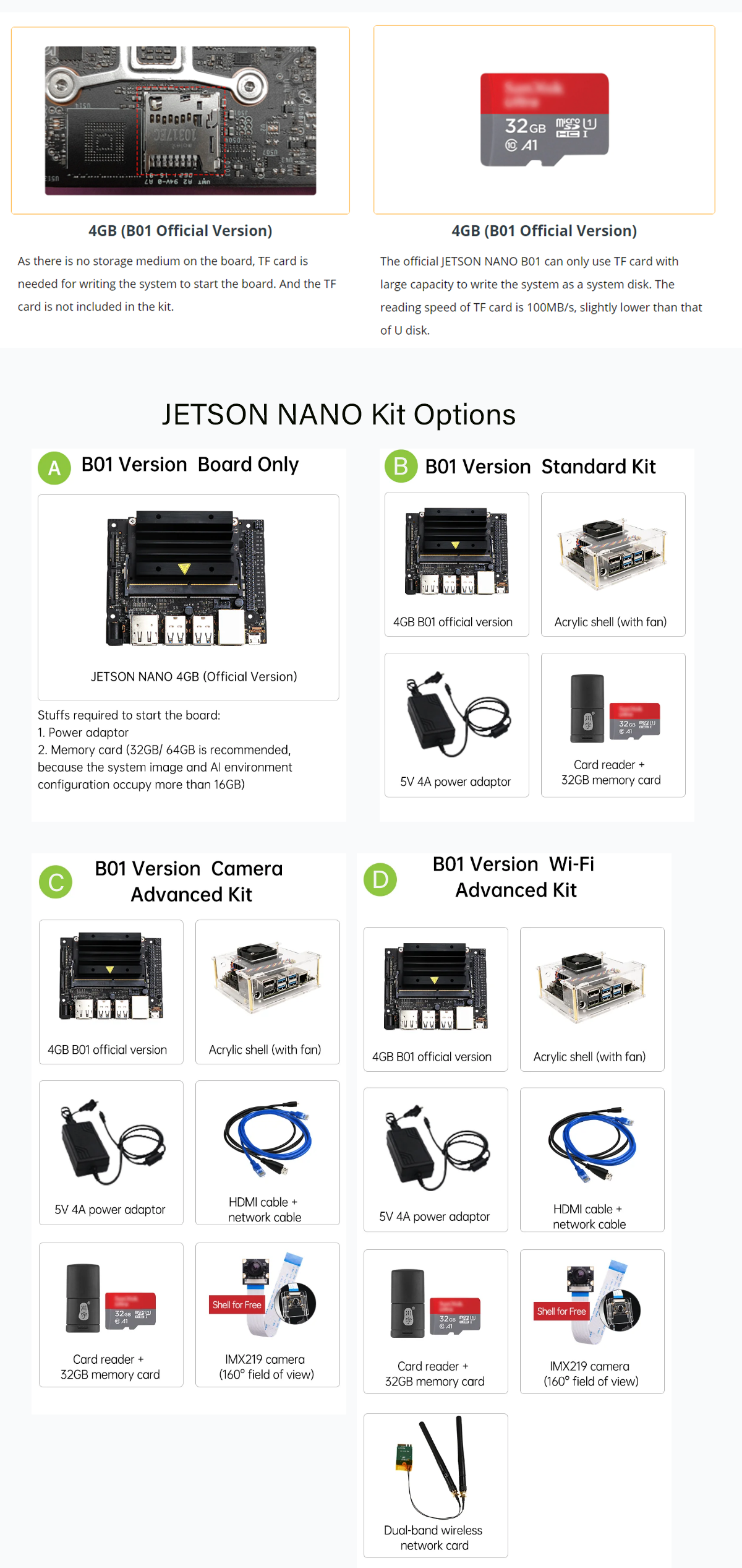 JETSON NANO B01 Board Developer Kit based on JETSON NANO 16GB EMMC Mod –  Hiwonder