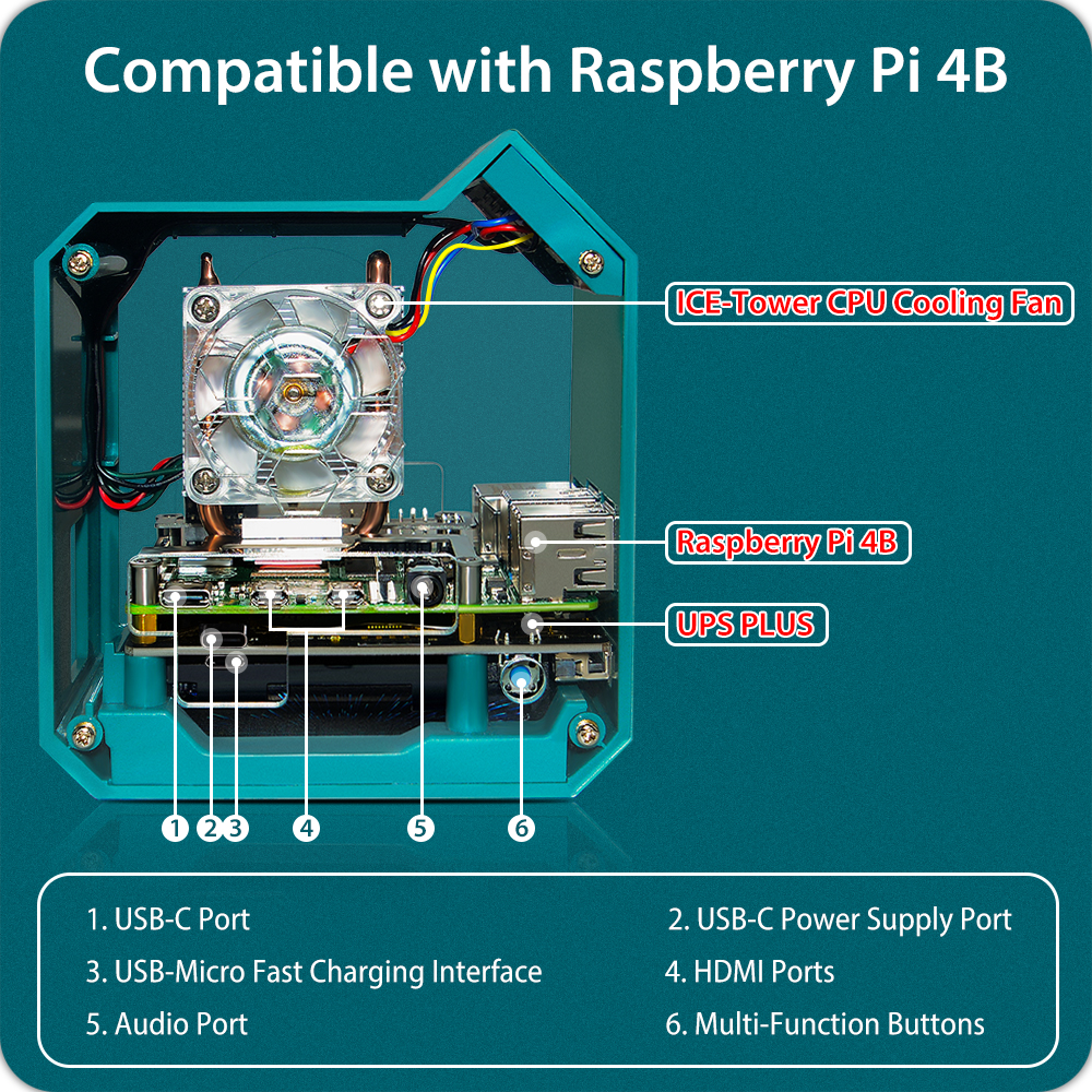 Raspberry Pi 4B H4 Black Plastic Case ABS Case with PWM Cooling 4010 Fan  Heatsink – 52Pi Store