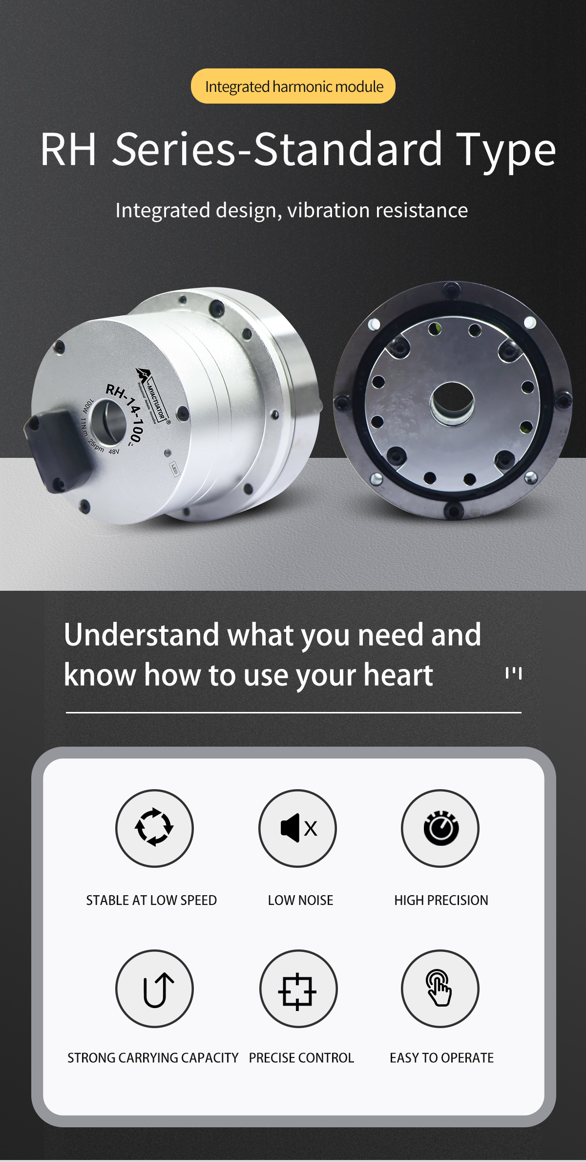MyActuator RH-14 Motor, The RH Series-Standard Type harmonic module provides stable low-speed performance, low noise, high precision, strong load capacity, precise control, and easy operation.