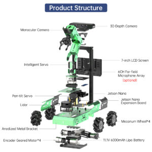 JetAuto Pro ROS Robot Car with Vision Robot Arm Support Python ...