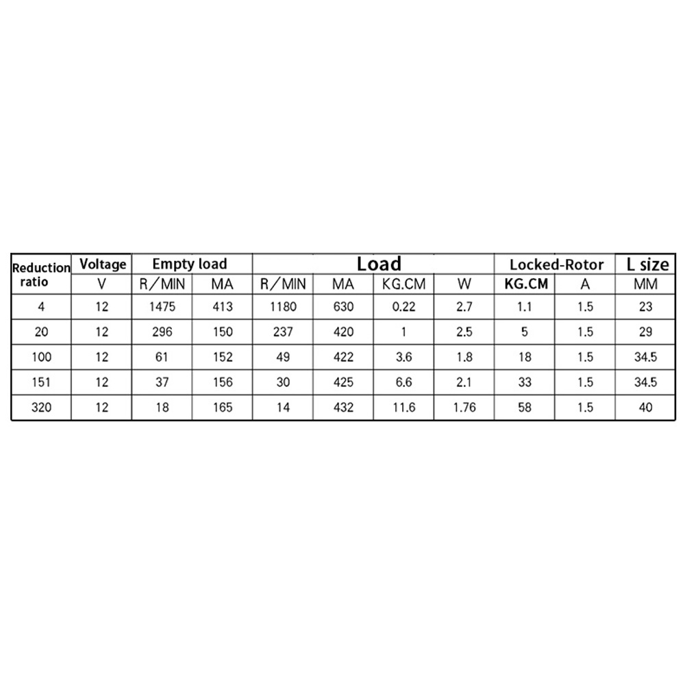 Micro 28mm Brushless DC Planetary Small Gear Motor PG28-2838 12V 37RPM ...