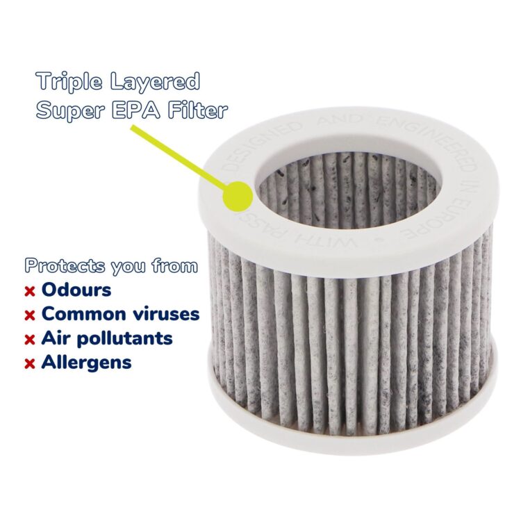 Bebcare Air Filter EPA11