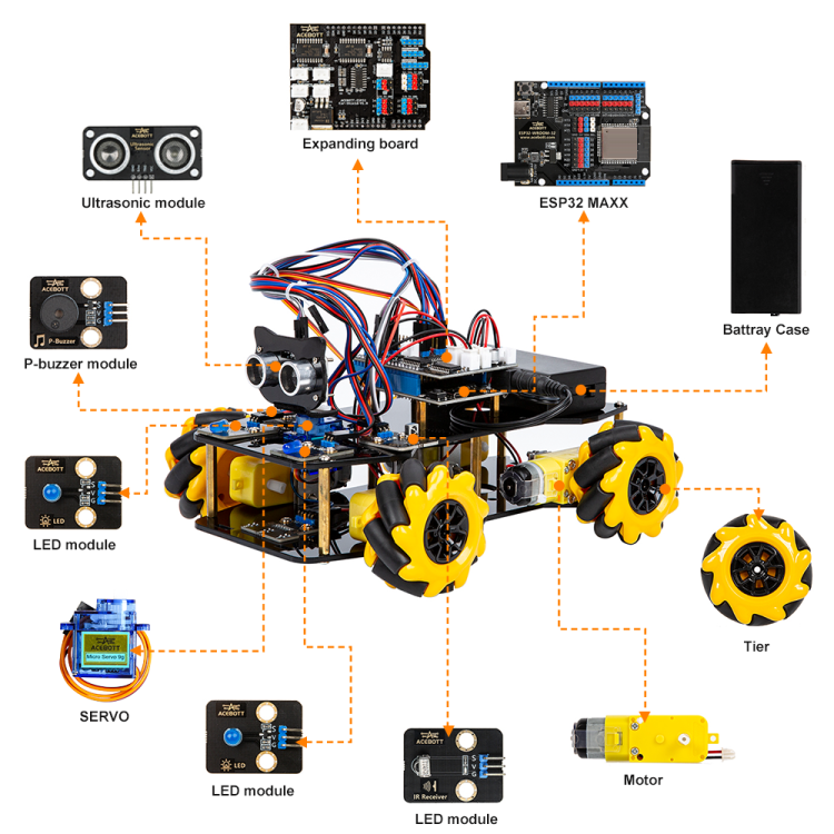 ACEBOTT Smart Robot Car Kit Compatible with Arduino IDE Programming STEM Education Coding Kit - Image 2