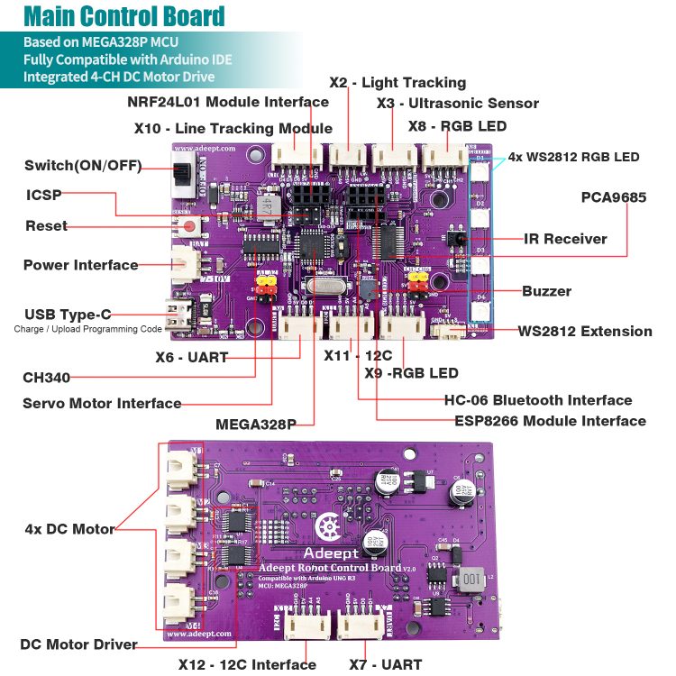 Adeept Smart Car Kit compatible with Arduino IDE - Image 3