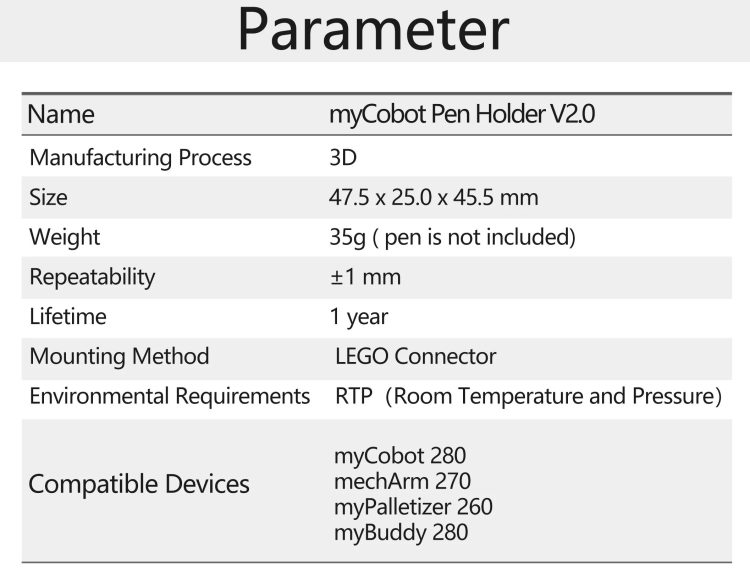 Pen Holder V2.0 for Elephant Robotics myCobot, myPalletizer, mechArm and myBuddy - Image 4