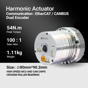 MyActuator RH-17 NWE Harmonic Robot Joint Motor with Brake and Large Hollow Design Harmonic Reducer