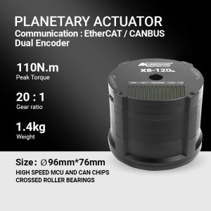 MyActuator Brushless DC Motor RMD-X8-120 EtherCAT Large Hollow Planetary Reduction Torque