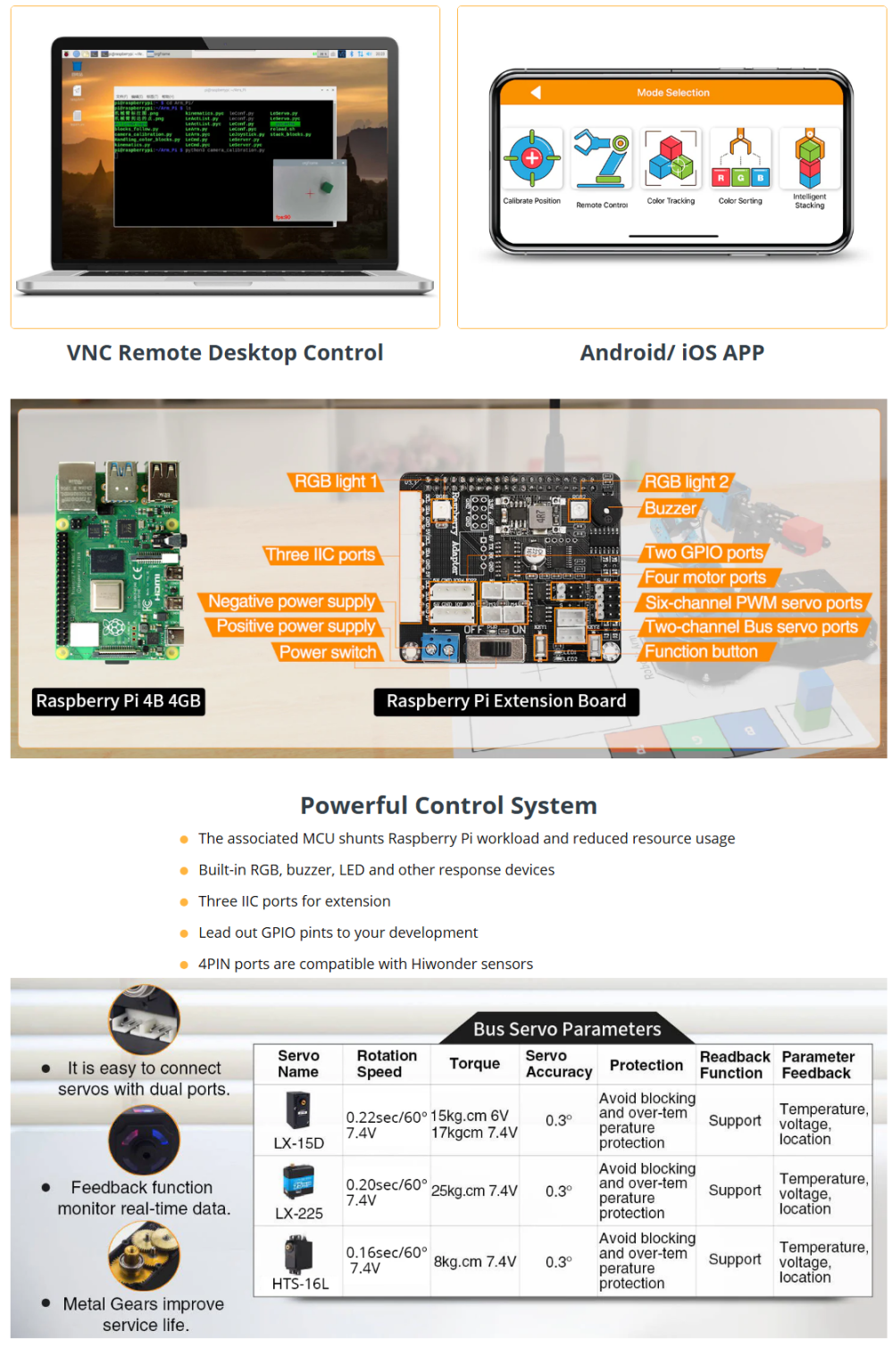 Hiwonder ArmPi Raspberry Pi 4B AI Vision Robotic Arm Python Program ...
