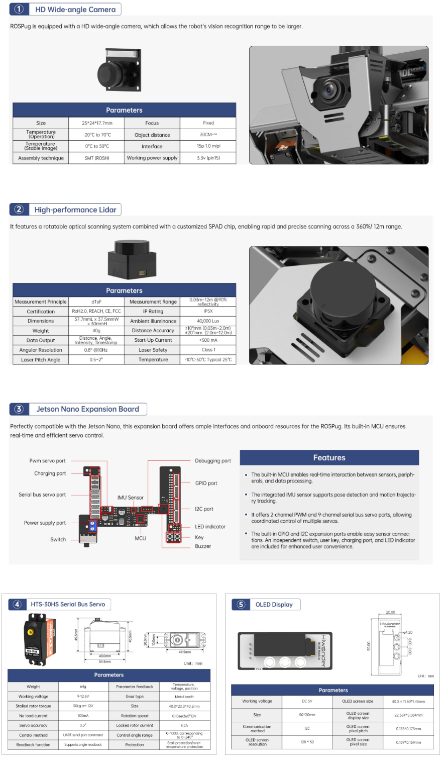 ROSPug Quadruped Bionic Robot Dog Powered by Jetson Nano ROS Open ...