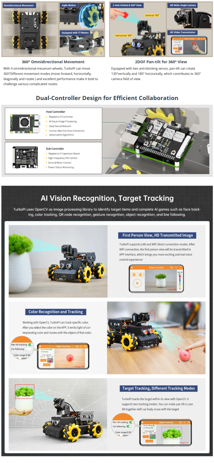 Hiwonder TurboPi Raspberry Pi Robot Car Vision & Tracking (Standard Kit ...