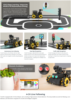 Hiwonder TurboPi Raspberry Pi Robot Car Vision & Tracking (Standard Kit ...