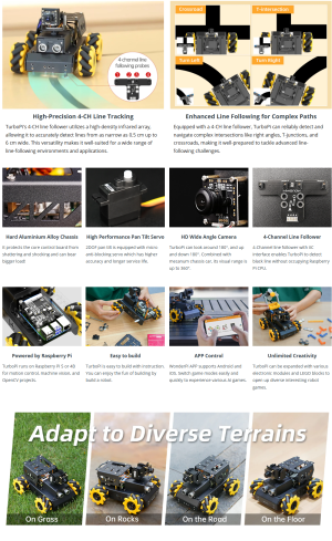 Hiwonder TurboPi Raspberry Pi Robot Car Vision & Tracking (Standard Kit ...