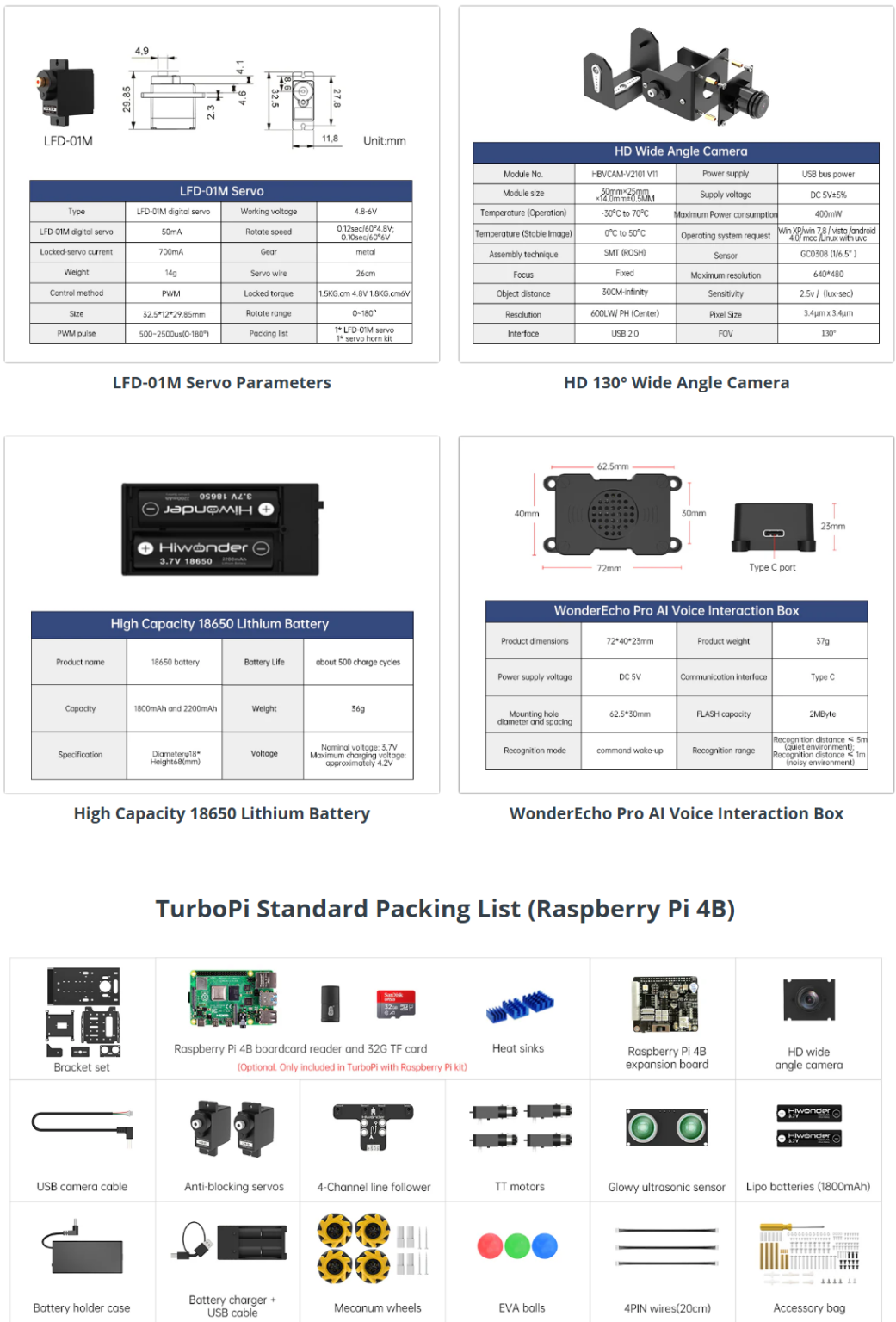 Hiwonder TurboPi Raspberry Pi Robot Car Vision & Tracking (Standard Kit ...