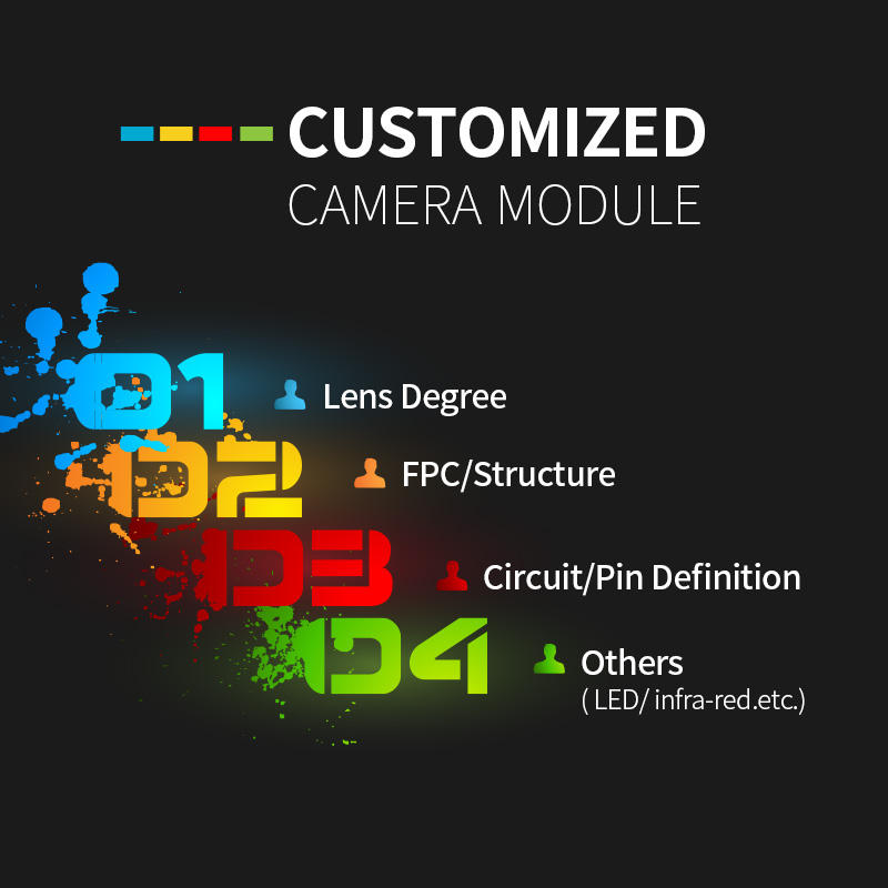 HD 1080P HDR IR-CUT Camera Module - Image 5