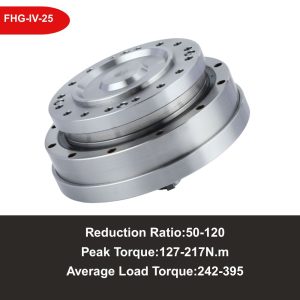 harmonic drive gearboxes