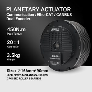 MyActuator BLDC Motor RMD-X15 EtherCAT + CAN Humanoid Robot Joint Motor 450N.M High Torque