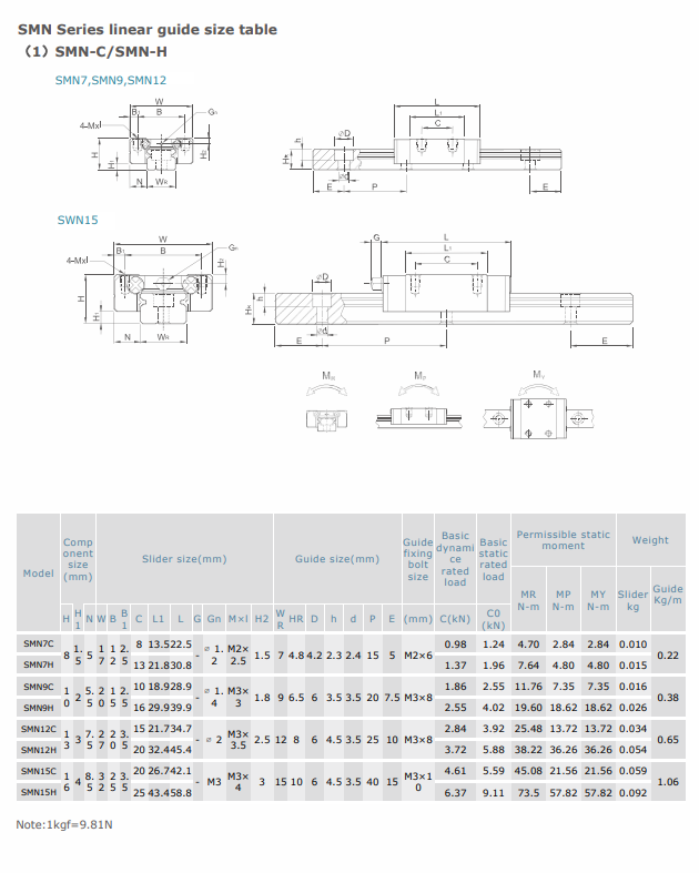 DTX-LG-miniature linear guide size-1