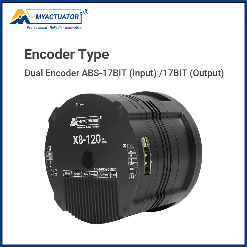 MyActuator Brushless DC Motor RMD-X8-120 EtherCAT Large Hollow Planetary Reduction Torque - Image 4