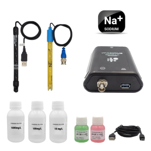 IC2-KIT for Sodium