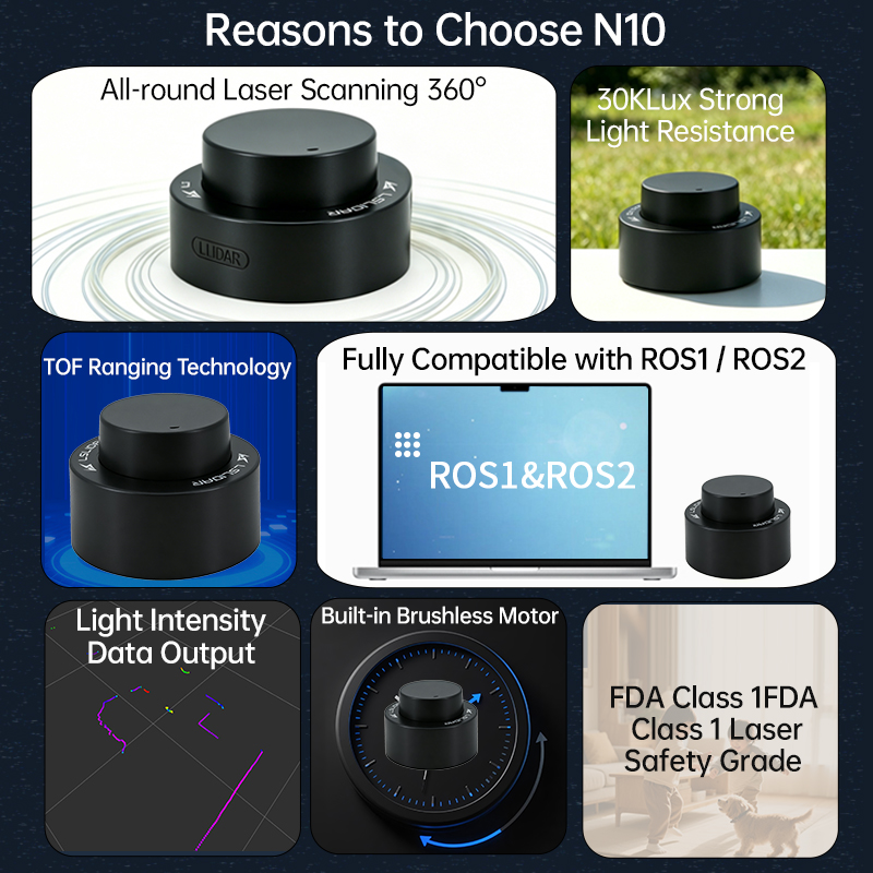 Lslidar N10 360° TOF Lidar Sensor 25m Waterproof Anti-Glare Laser Radar Support ROS1 ROS2 - Image 3