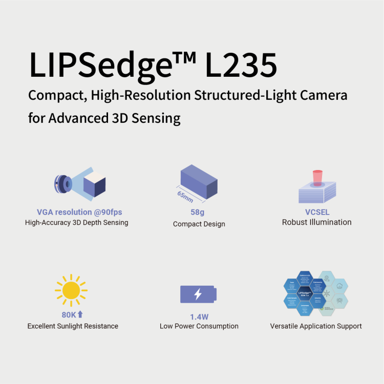 3D Depth Camera with High-Precision Structured Light Compact Design and ...